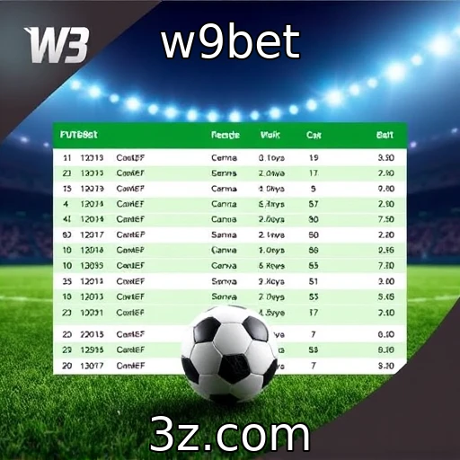 w9bet - Descubra as Melhores Estratégias para Apostar em Partidas de Futebol
